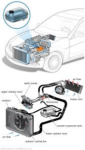 See B245E repair manual